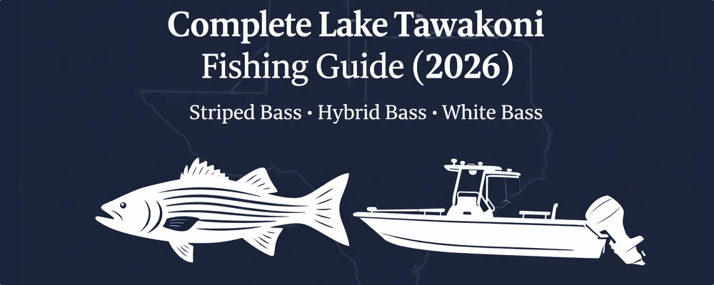 Complete Lake Tawakoni Fishing Guide 2026 banner with striped bass and guide boat silhouettes